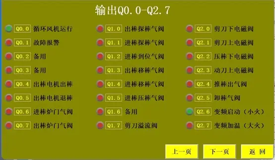 PLC output monitoring screen